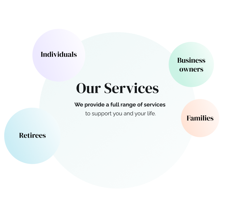 Our Services Teagle