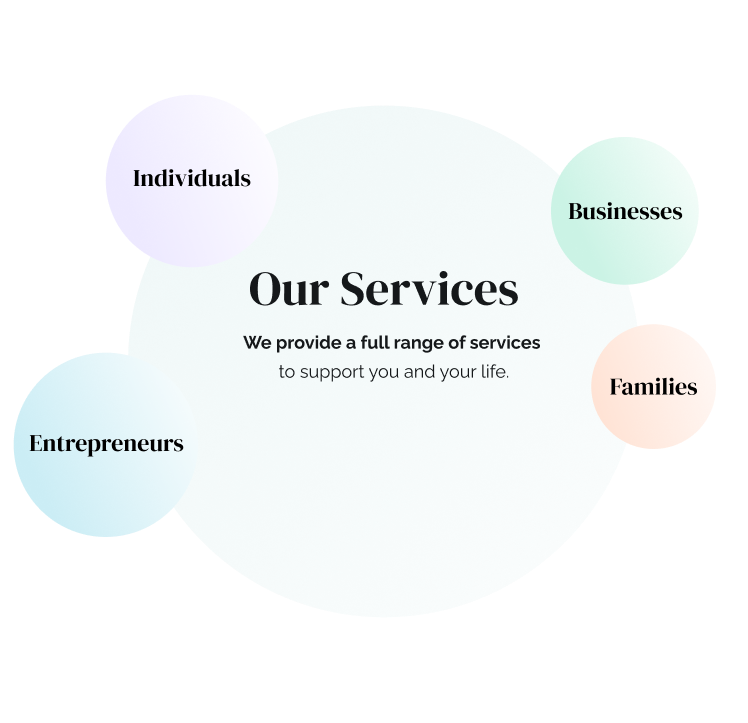 Our services Compton