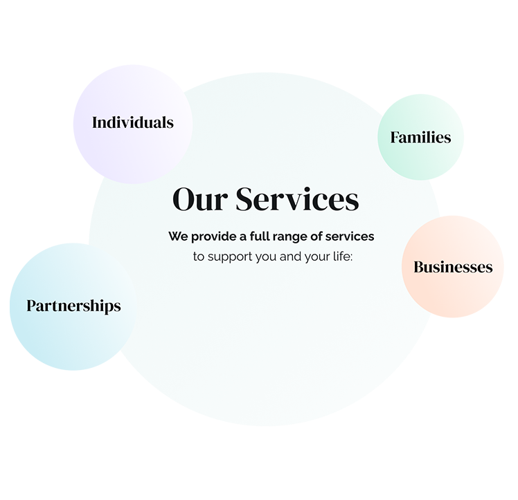 Kleinschuster Our Services